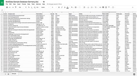 email lists sale for nonprofits
